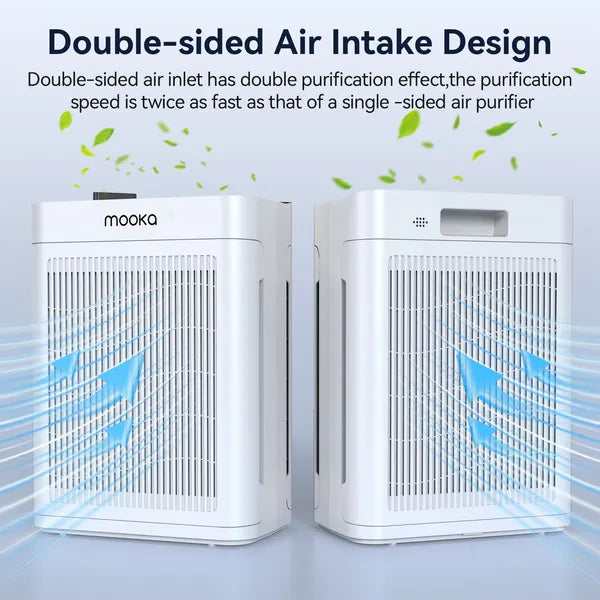 AUREVIAN Air Purifiers