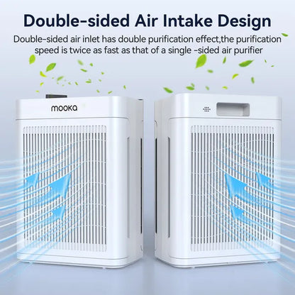 AUREVIAN Air Purifiers